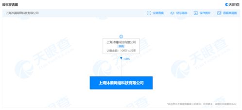 字節(jié)跳動關(guān)聯(lián)公司成立新公司，進軍動漫游戲開發(fā)與軟件開發(fā)領(lǐng)域