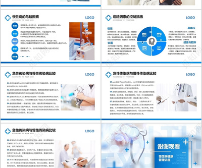 藍(lán)色歐美風(fēng)格醫(yī)療慢性病健康管理講座動(dòng)態(tài)PPT模板