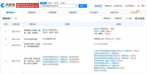 深樸智能獲旗下基金入股，加速AI模型技術與基礎軟件開發(fā)布局