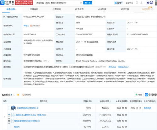 金盤科技布局智能科技新領域，成立含半導體業(yè)務與AI基礎軟件開發(fā)的子公司