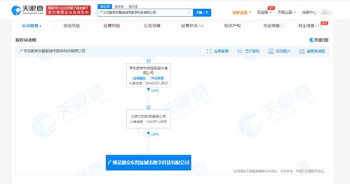 京東布局智能城市建設 成立數(shù)字科技公司，注冊資本1000萬專注AI基礎軟件開發(fā)