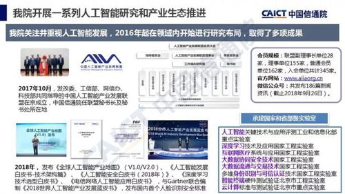 《2018年人工智能基礎軟件開發(fā) 產(chǎn)業(yè)應用與發(fā)展趨勢》